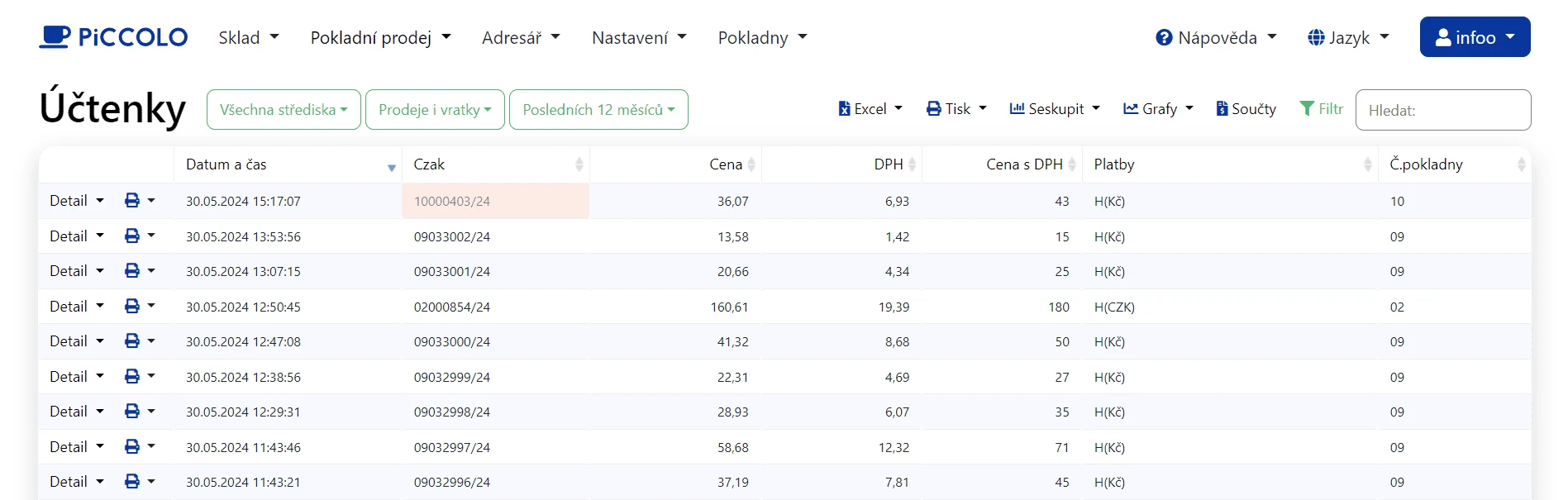 Správa PiCCOLO na počítači – přehled účtenek s filtry, grafy a exportem do Excelu